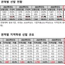 한*문