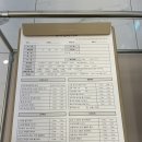 검단두피관리 추천 닥터모락 김포풍무점 유수분재생케어 후기