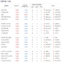 티와이산업 이미지