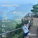 둘둘말이 김밥사랑 | 한국의 스위스 3대악산 월악산 보덕암코스 주차장 및 정상 영봉 여름등산 난이도