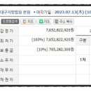 (주)티엔디
