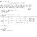 장당공원 이미지