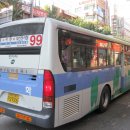 국민은행(부전동지점) 이미지