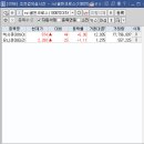 (주)유니온금속 이미지