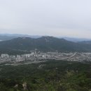 에덴동산