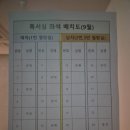 (주)이학 | 2025 보건심사관리사(간호사) 합격 후기😁 (Feat. 위너넷)