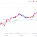 와이제이테크시스템