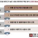 구로 대명벨리온 지식산업센터 네이버블로그