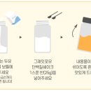 포유세이프티 이미지