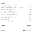 기영이숯불두마리치킨구리 이미지
