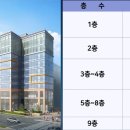 태전동로 이미지