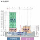 롯데건설 송도현장 이미지
