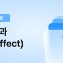 오늘의 TIL : 고객을 붙잡는 락인 효과 / 광고 기획 심화 : 팀 프로젝트!