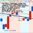 쏠리테크 이미지