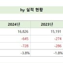 써지칼제이 이미지