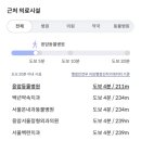 응암서울정형외과의원 네이버블로그