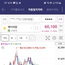 공장로직스 이미지