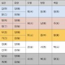색깔 이미지