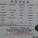 기흥구노인복지관 성금전달 및 무료배식 이미지