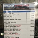 쌍용자동차마포성산서비스프라자