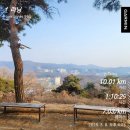 신당낚시터 이미지