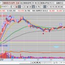 이오엠텍 이미지