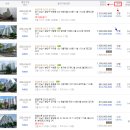 야탑동경남아너스빌 이미지