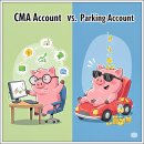 자동우량경보시스템-우량국 | 2025년 CMA 통장 vs 파킹통장, 당신의 잠자는 돈을 깨울 최종 선택은? (금리, 안전성, 활용법 완벽 비교)