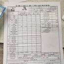 푸른성모이비인후과의원 이미지