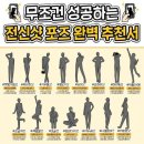 유럽여행(체코, 독일 드레스덴, 오스트리아, 스위스)