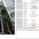 인계동 1118-2 이미지
