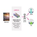 상업용16 이미지