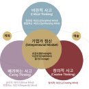 (교육정책네트워크 정보센터) 싱가포르 교육 혁신 사례: 미래학교(필자 박선희 교수님-경인교육대학교) 이미지