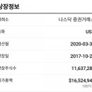 빅토리인터내셔널