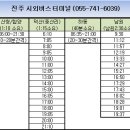 진주 시외버스 터미널 시간표 이미지