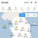 🏝7월 26일 월요일 간추린 뉴스와 날씨🏝 이미지