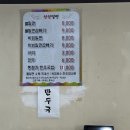 삼삼만두 | 울산터미널맛집만두까지! 삼삼밀면 달동맛집 밀면 솔직후기