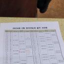 중앙전기학원