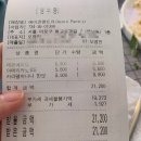 프리카페 | 연남동 에이콘팬트리 글루텐프리 쌀케이크 카페 내돈내산 후기