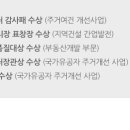 우리건설산업 이미지