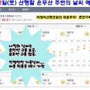 9월 22일(토) 내일 산행할 횡성 청일면 운무산 주변의 날씨 예보 이미지