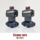 지스크린 이미지