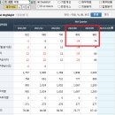 케이피인베스트먼트 티스토리