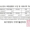 2022년 북구희망터지역자활센터의 후원금 수입 및 사용결과를 공고합니다.(2023.03.24 ~ 2023.06.23) 이미지