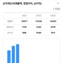 (주)KB마린 이미지