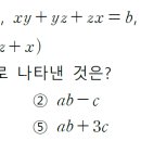 잠실여자고등학교 (내) 이미지