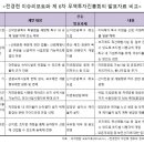 대부목장1 이미지