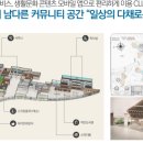 대명 스크린 골프연습장 이미지