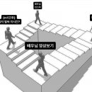 무한 굴레에 빠지다... 이미지