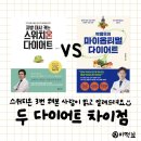 박용우 마이옵티멀 다이어트 스위치온 다이어트 차이, 책 두 권 다 읽어 본 사람!